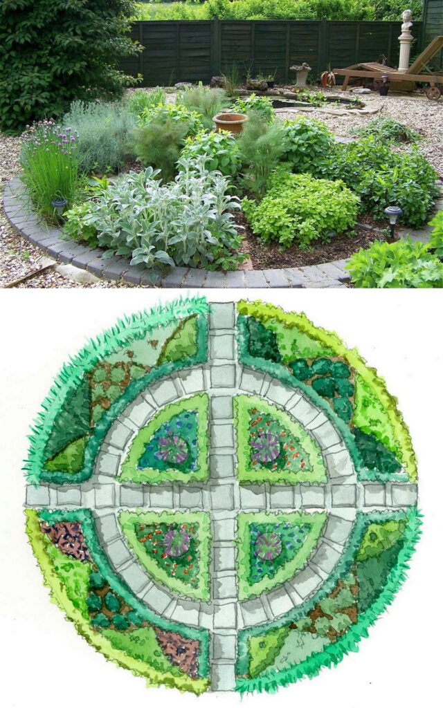 Herb Garden Layout Ideas: Design a Productive and Beautiful Garden